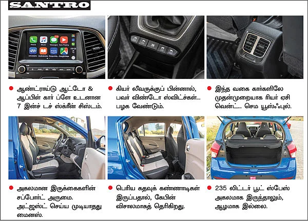 எது ஜாலியான AMT?