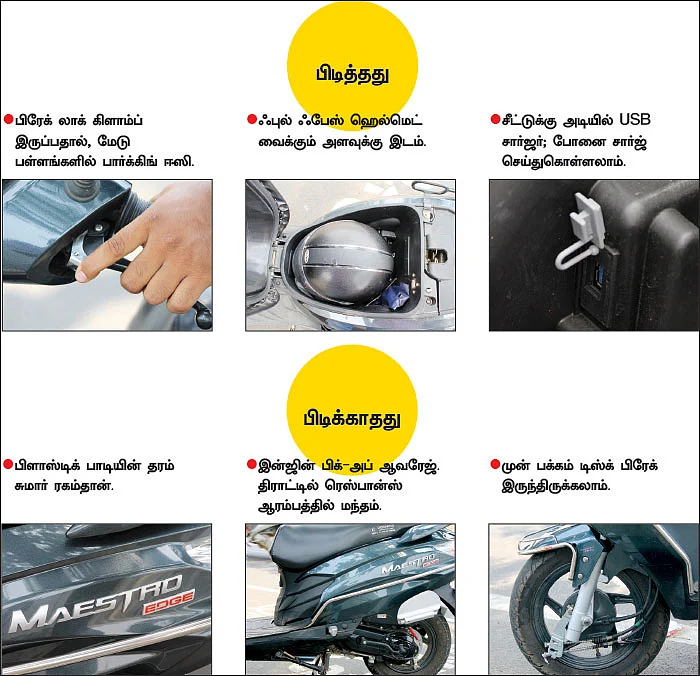 மேஸ்ட்ரோ... வசதிகளில் விஞ்ஞானி!