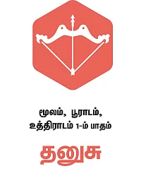 ராசிபலன் - மார்ச் 12 முதல் 25 - ம் தேதி வரை