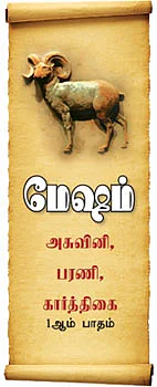 12 ராசிகளுக்கான குருப்பெயர்ச்சி பலன்கள்