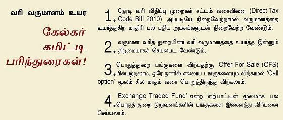 பட்ஜெட் 2013 - மத்திய அரசு வரி வருமானம்!