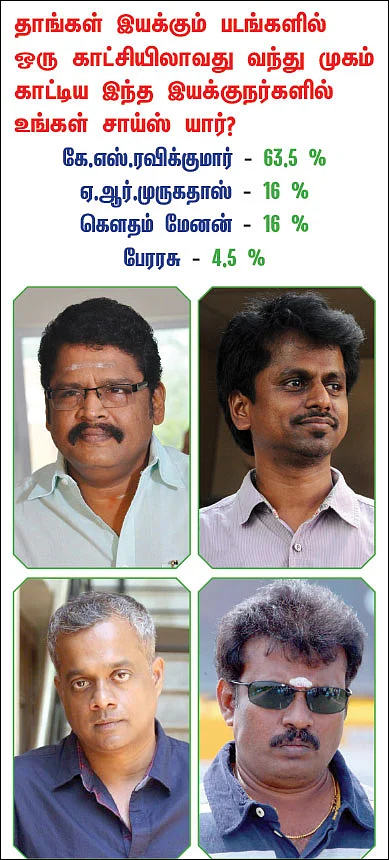 சர்வே கார்னர்