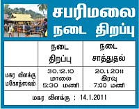 தேவாரத் திருவுலா! - திருப்பூவணம்