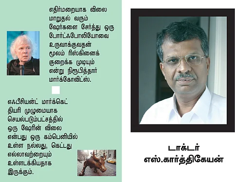 நடப்பதெல்லாம் தெரிந்துவிட்டால் லாபம் ஏதும் இல்லை!