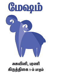 ராசிபலன்