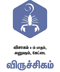 ராசிபலன் - மார்ச் 12 முதல் 25 - ம் தேதி வரை