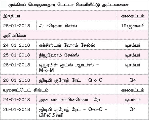 நிஃப்டியின் போக்கு: எக்ஸ்பைரிக்கான மூவ்களையே எதிர்பார்க்கலாம்!