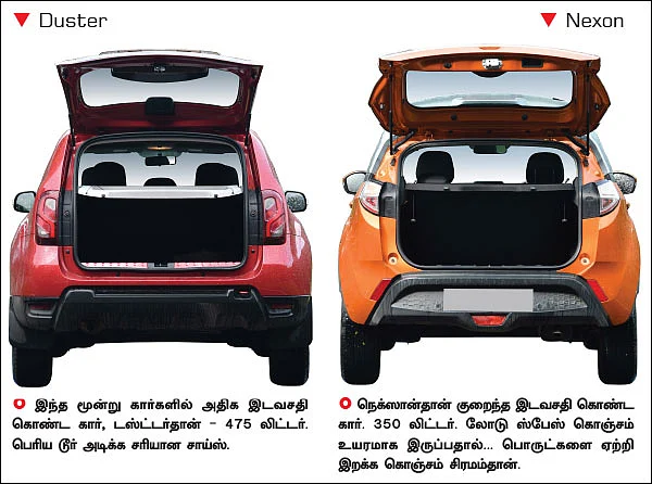 பெட்ரோல் அவெஞ்ஜர்ஸ் எது சூப்பர்?