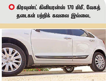 எக்கனாமிக்கல் பிரீமியம் கார்!