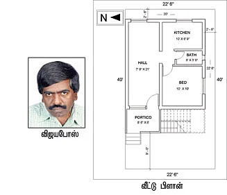 புது வீடு !