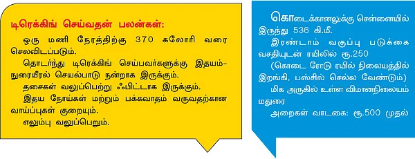 எடுப்போம் இளவரச அவதாரம்!