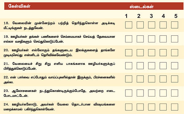 MBA மூன்றெழுத்து மந்திரம்