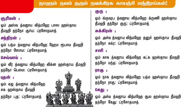 நாளும் நலம் தரும் நவக்கிரக காயத்ரி மந்திரங்கள்!