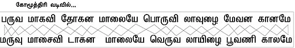 சக்தி சபா - உங்களுடன் நீங்கள்!