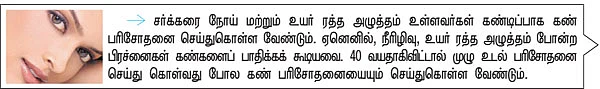 பிட்ஸ்..