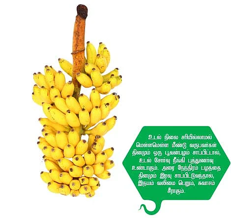 பழங்கள் பலன்கள்