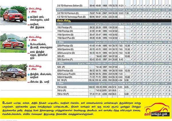 கார் மேளா