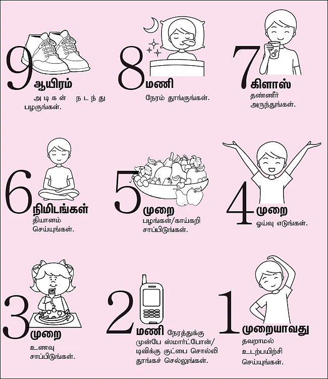 என் ஆரோக்கியம் ‘எண்’ கையில்!
