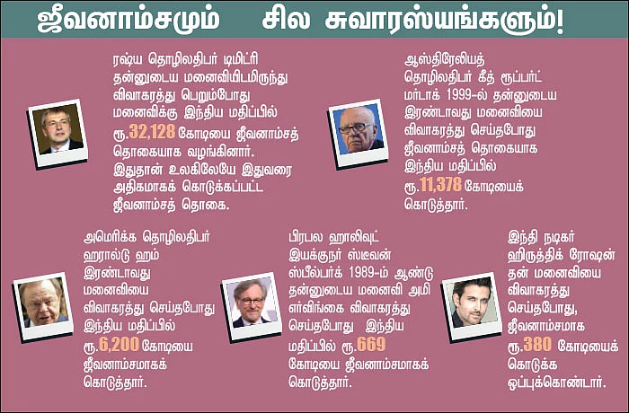 கணவரின் சம்பளத்தை அறிவது மனைவியின் உரிமை!