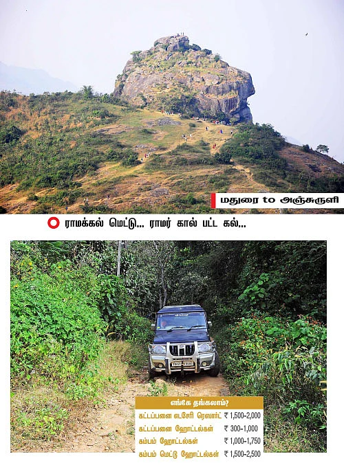 அஞ்சுருளிக்கு வாரீகளா?