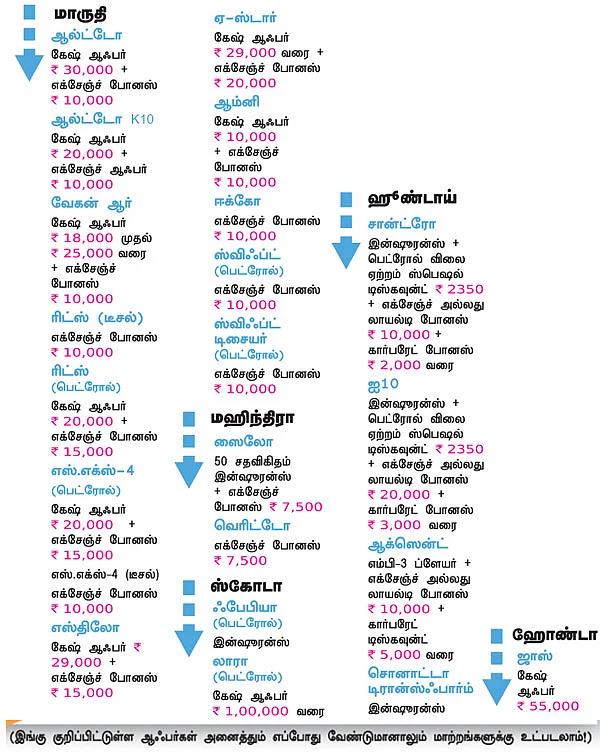 ஹாட் டீல்ஸ்