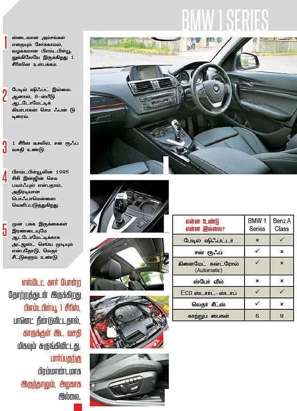 மெர்சிடீஸ் பென்ஸ் ஏ கிளாஸ் Vs பிஎம்டபிள்யூ 1 சீரிஸ்