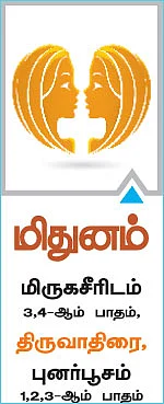குருப்பெயர்ச்சி பலன்கள்