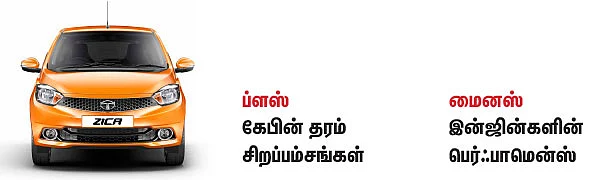 ZICA - டிஸைனில் பக்கா!
