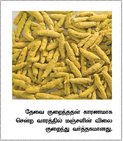 அக்ரி கமாடிட்டி !