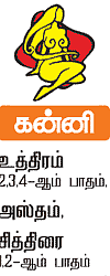 ராசிபலன்!
