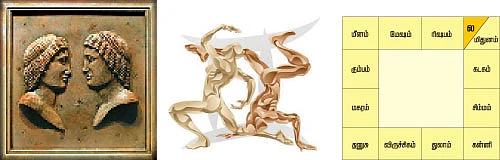 லக்கி லக்னம் மிதுனம்
