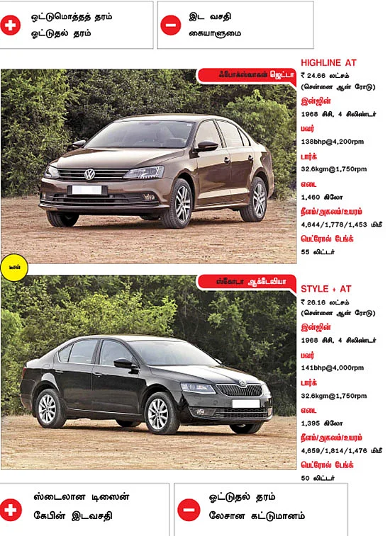 கார் உங்கள் சாய்ஸ்!