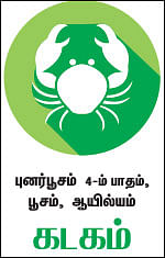 ராசிபலன்