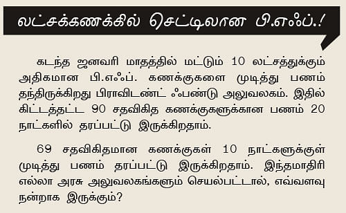 பிசினஸ் தந்திரங்கள்!