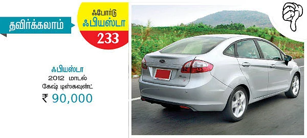 கார்கள் - எதை வாங்கலாம்? எதை தவிர்க்கலாம்?