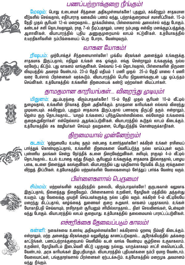 ராசி பலன்கள்