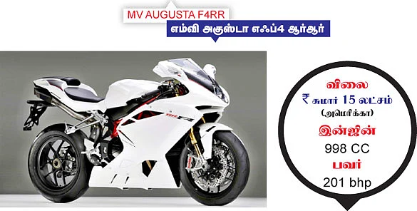 ட்ரீம் பைக்ஸ்..