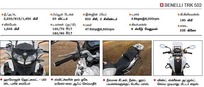 லாங் ரோடு ஓகே... ஆஃப் ரோடு?