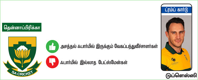 தாறுமாறு தர்பார்!