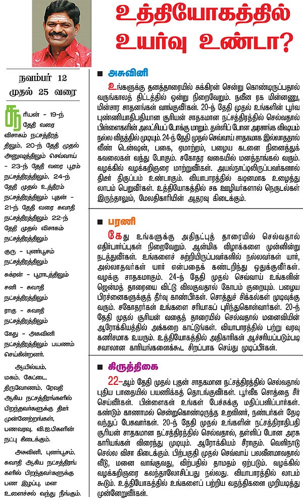 நட்சத்திர பலன்கள்