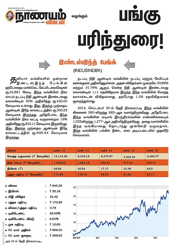 பங்கு பரிந்துரை !