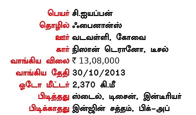 ரீடர்ஸ் ரிவியூ - நிஸான் டெரானோ டீசல்