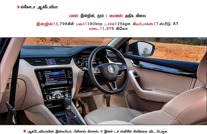ப்ரீமியம் பருந்துகள்... ஹைவேஸில் பறக்க எது பெஸ்ட்?