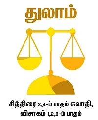ராசிபலன்