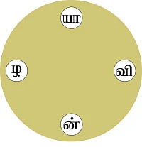 கேள்வி - பதில்