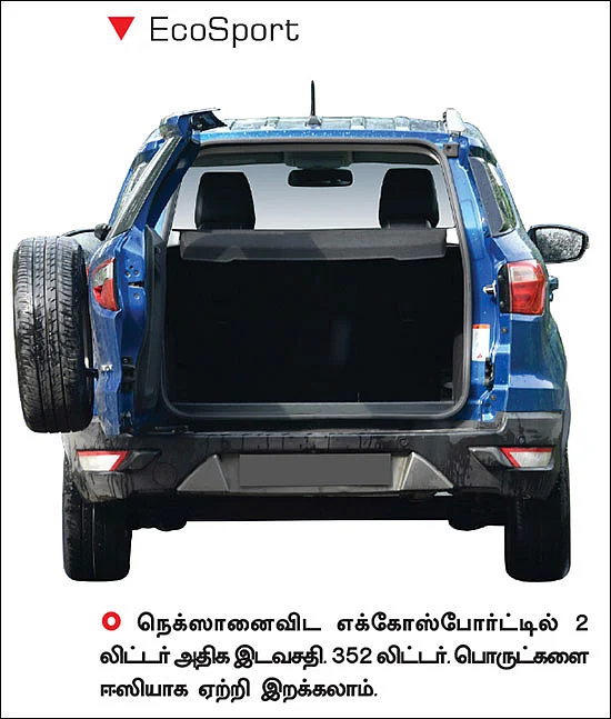 பெட்ரோல் அவெஞ்ஜர்ஸ் எது சூப்பர்?