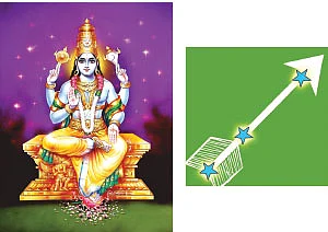 ஆரூடம் அறிவோம்: 29