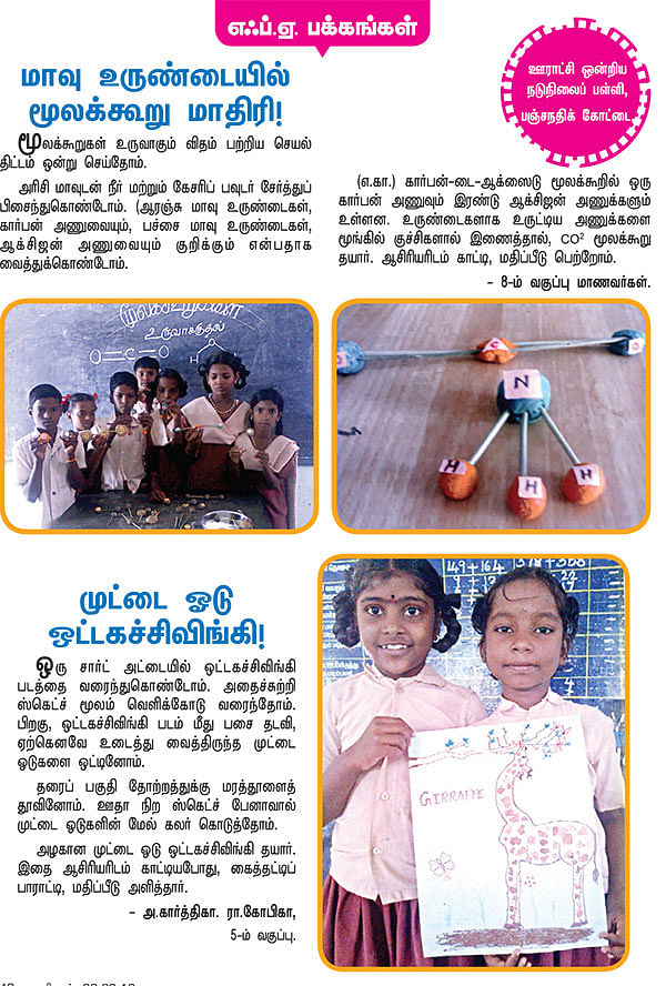 மாவு உருண்டையில் மூலக்கூறு மாதிரி