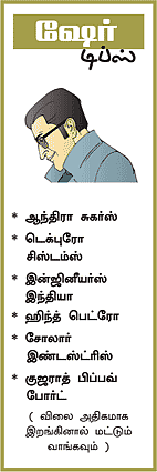 ஷேர்லக் ஹோம்ஸ்