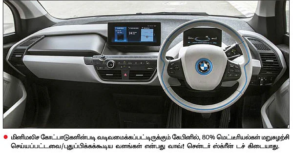 பிஎம்டபிள்யூவின் - மின்சாரக் கண்ணன்!